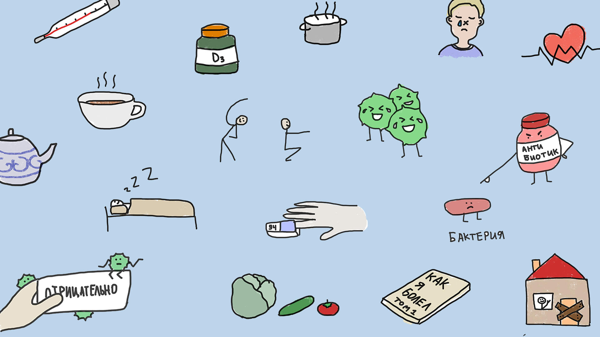 COVID-19: What to do if you’re ill