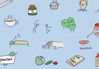 COVID-19: What to do if you’re ill